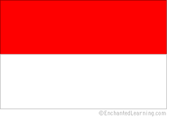 Indonesia Flags