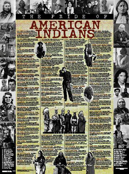 Item# AI  American Indians Poster..OM -  DiversityStore.Com®